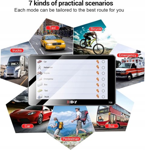 NAWIGACJA XGODY 706 WORLD TIR CAMPER SAMOCHÓD OKAZJA!