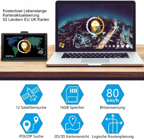 NAWIGACJA JIMWEY EUROPA TIR SAMOCHÓD CAMPER OKAZJA