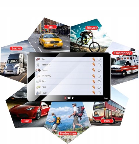 NAWIGACJA XGODY 706 WORLD TIR CAMPER SAMOCHÓD OKAZJA!