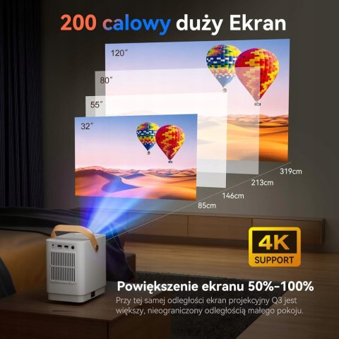 Projektor LED Surewheel Q3 1080P 4K HDMI BLUETOOTH WIFI 320 ANSI 8000 LUMEN Projektor LED Surewheel Q3 1080P 4K HDMI BLUETOOTH WIFI 320 ANSI 8000 LUMEN
