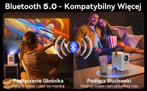 Projektor LED Surewheel Q3 1080P 4K HDMI BLUETOOTH WIFI 320 ANSI 8000 LUMEN Projektor LED Surewheel Q3 1080P 4K HDMI BLUETOOTH WIFI 320 ANSI 8000 LUMEN