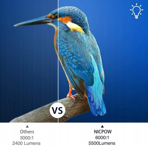 Projektor NicPow RD850 5500LUX 1080P MEGA OKAZJA