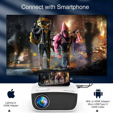 Projektor NicPow RD850 5500LUX 1080P MEGA OKAZJA