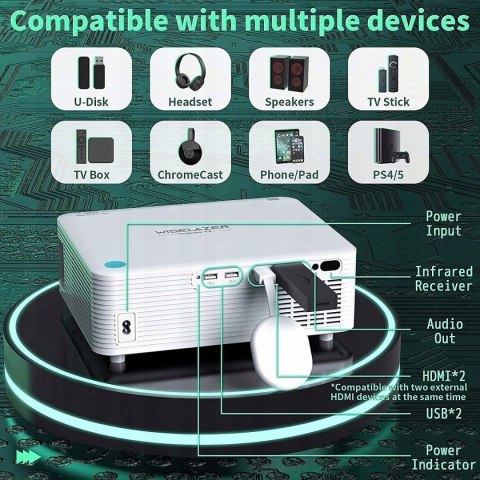 Projektor Wiselazer A30 HD 1080P 4K 9500lm 12000:1