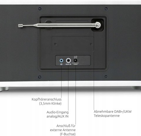RADIO INTERNETOWE TECHNISAT DIGITRADIO 602 WIFI BT DAB WHITE