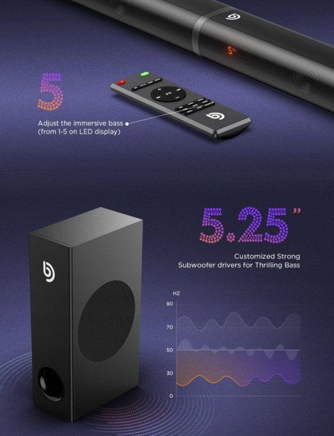 SOUNDBAR BOMAKER TAPIO III 2.1 190W BLUETOOTH