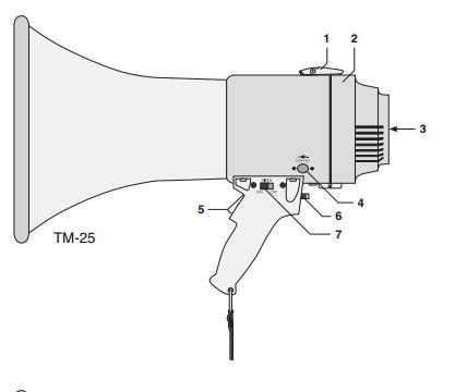 MEGAFON Głośnik TM-25 Monacor 25 W szary