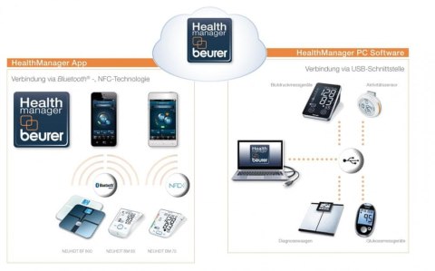 Waga łazienkowa diagnostyczna Beurer BF 700 CZARNA Z SREBRNYMI ELEMENTAMI
