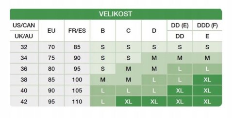 Biustonosz do karmienia Medela miękki poliamid czarny rozmiar L