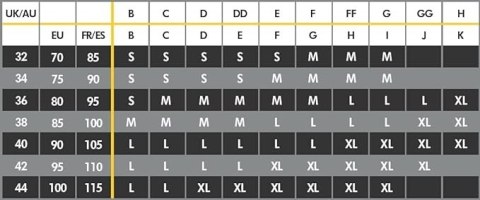 Biustonosz do karmienia laktatora Medela różowa nylon rozmiar M