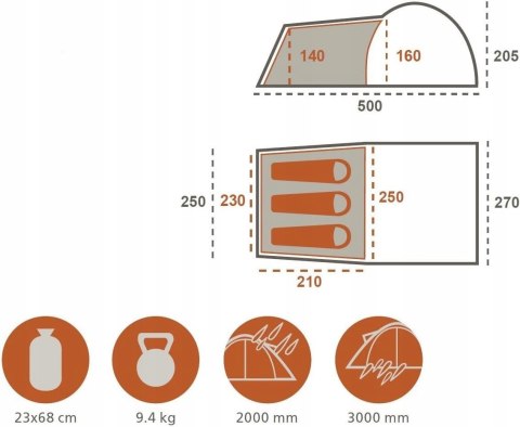 Namiot turystyczny Grand Canyon Fraser 3 Zielony