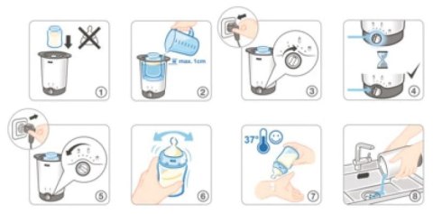 Termiczny podgrzewacz do butelek 3w1 NUK