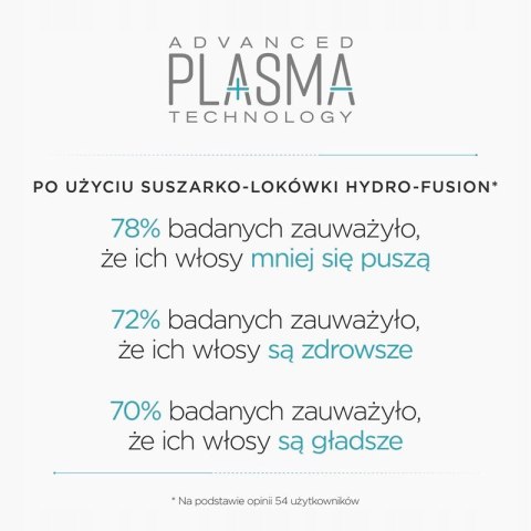 Lokówko-suszarka obrotowa Babyliss AS773E HYDRO FUSION 700W