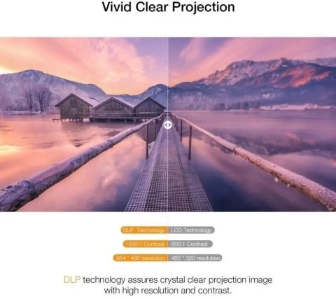 APEMAN M4 przenośny Mini projektor, kieszonkowy wideo na wyjazd, pod namiot