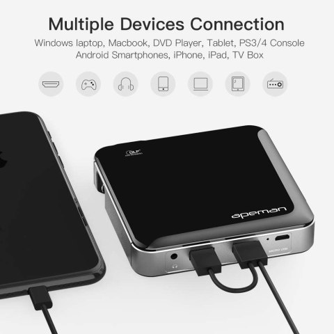 APEMAN M4 przenośny Mini projektor, kieszonkowy wideo na wyjazd, pod namiot