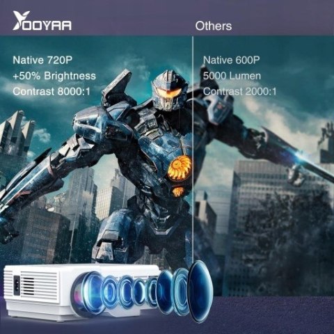 Projektor DR Q HI-04 DO FILMÓW IDEALNY OKAZJA HIT HDMI - EKRAN W ZESTAWIE