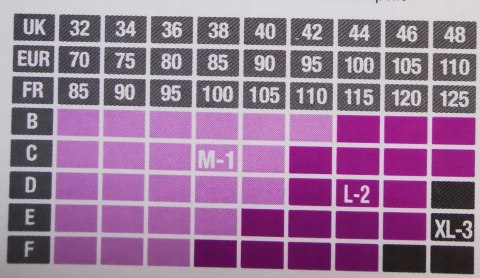 Biustonosz do karmienia NUK L-2 Stanik biały 100