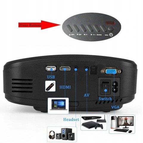 Projektor GOXMGO C6 WiFi Air Play Mirracast HDMI