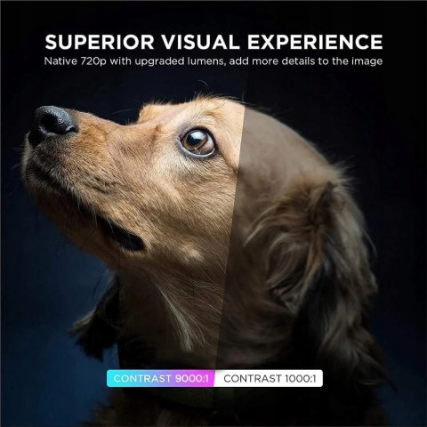 Projektor LCD Bomaker C9 biały BT WIFI 150ANSI FULL HD IOS MAC PC WINDOWS