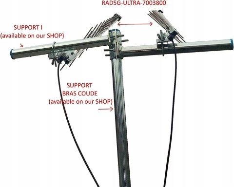 Antena zewnętrzna LowcostMobile RAD5G-ULTRA-7003800