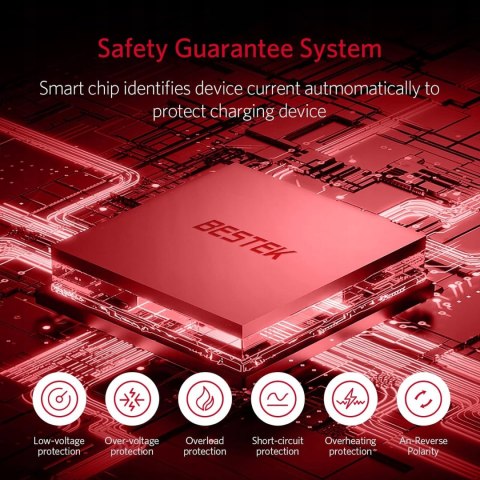 Przetwornica falownik Bestek 600W 12V do 110V + Adapter samochodowy