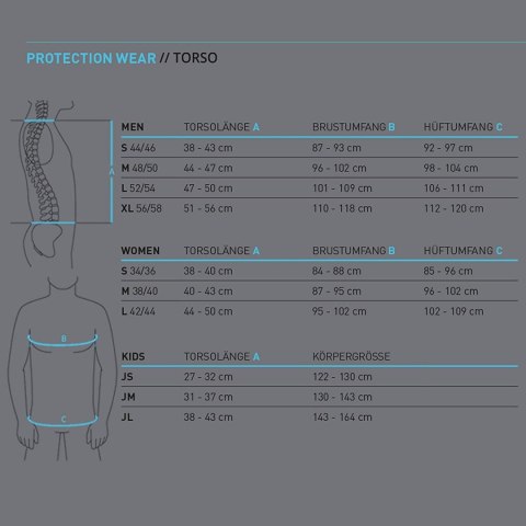 Zbroja kurta ochronna Evoc PROTECTOR JACKET XL czarna