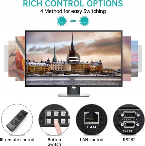 Rozgałęźnik i przełącznik Ligawo 3080043 HDMI HDR Matrix 4x4