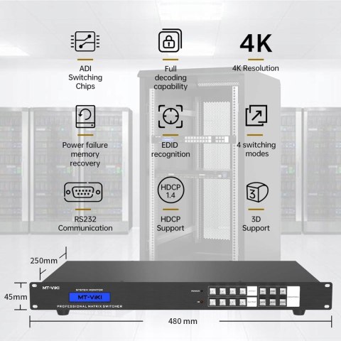 Rozgałęźnik i przełącznik Ligawo 3080043 HDMI HDR Matrix 4x4