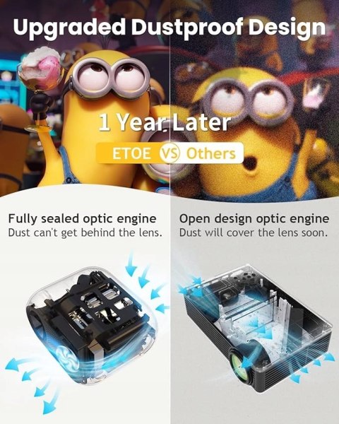 MINIPROJEKTOR ETOE A1121 Z OBSŁUGĄ ROZDZIELCZOŚCI 1080P SERIA D1 PRO