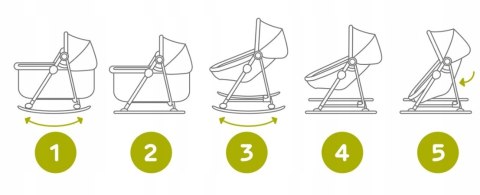 Leżaczek Kinderkraft UNIMO x 50 x 78 cm