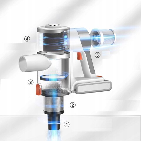 Ultenic U10 PRO Odkurzacz Pionowy Bezprzewodowy Ręczny Akumulatorowy