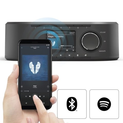 MARKOWE RADIO INTERNETOWE HAMA DIR355BT LAN WIFI SPOTIFY WISZĄCO STOJĄCE MARKOWE RADIO INTERNETOWE HAMA DIR355BT LAN WIFI SPOTIFY WISZĄCO STOJĄCE