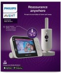 Niania elektroniczna Philips Avent Niania Video Premium Full HD