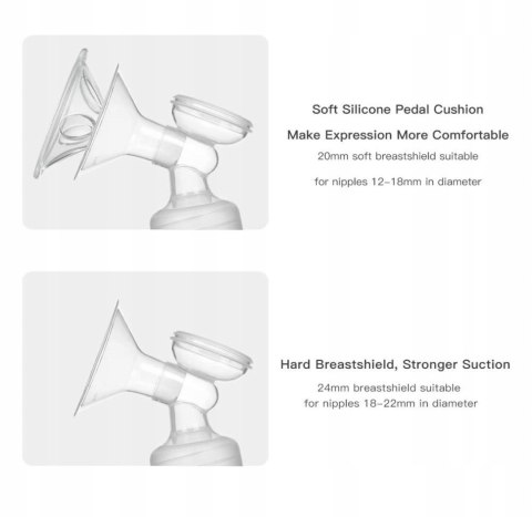 Elektryczny podwójny laktator 2 tryby 10 poziomów
