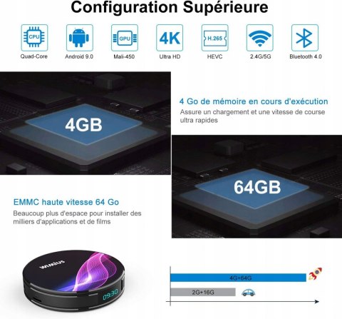 ANDROID TV BOX Wimius K1 Pro 4/64 4K H265 HOT