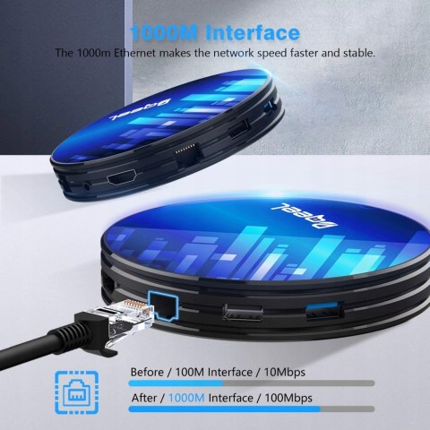 TV BOX ANDROID BQEEL Y8 MAX 4gb/64gb WiFI BT