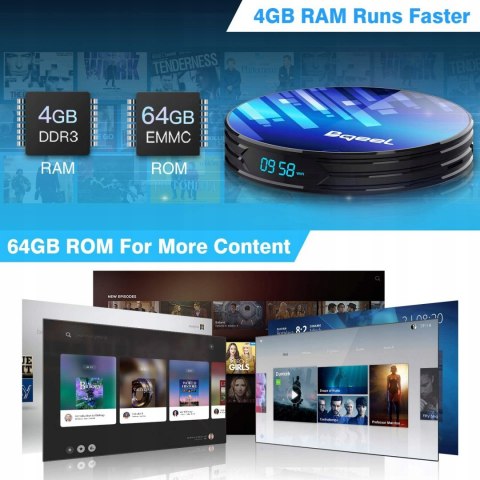 TV BOX ANDROID BQEEL Y8 MAX 4gb/64gb WiFI BT