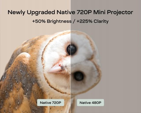 Mini projektor przenośny - IDEALNY DLA DZIECI - YOTON Y3 - HDMI, USB PC/PS4