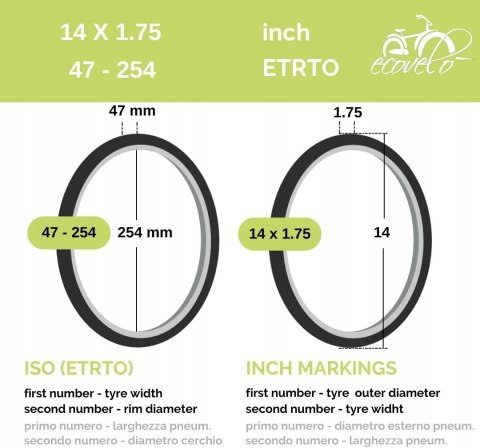 2 opony ECOVELO 14 x 1,75 (47-254) do roweru górskiego dla dzieci