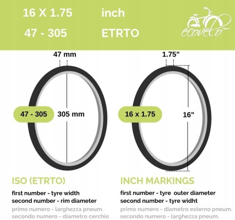 2x opony szosowe Ecovelò 1.75 (47-305) 16x rower dla dzieci