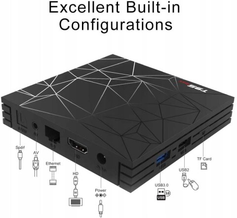 Odtwarzacz multimedialny Turewell T95MAX 32 GB