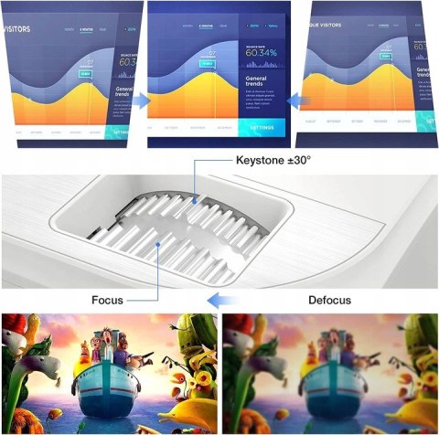 PROJEKTOR RZUTNIK TOPVISION TP-98 FULL HD 4K 9500L PC/PS5/XBOX