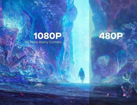 Projektor LED Bomaker Cinema 500 MAX biały