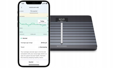 Waga łazienkowa elektroniczna WITHINGS WBS04 BODY CARDIO czarna