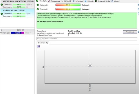 Dysk SSD Hikvision HS-SSD-E100/128G 128GB 2,5" SATA III