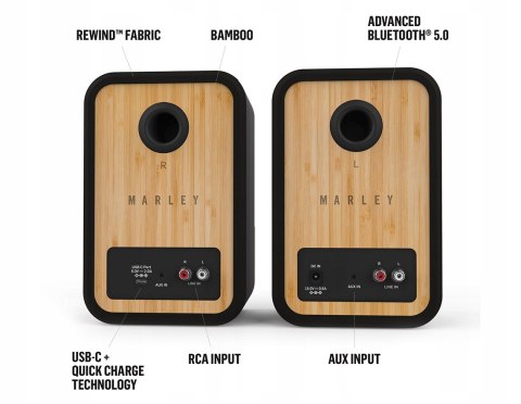 Aktywne Głośniki House Of Marley Get Together Duo