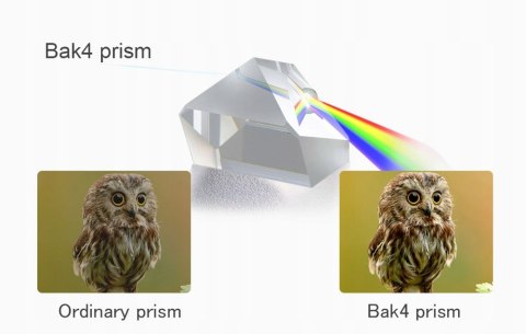 LUNETA OBSERWACYJNA SVBONY SV17 25-75x70 BAK4 HD