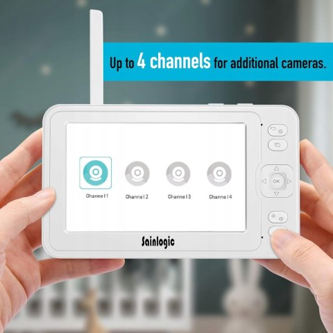 Sainlogic Niania wideo HD 1080P S-M-1