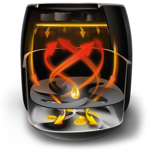 Frytkownica beztłuszczowa Philips Premium Airfryer XXL 2225W 7,2 l