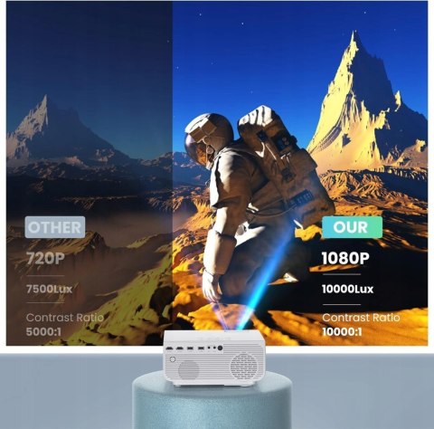Natywny projektor 1080p Full HD z Wi-Fi 2,4 G i 5G oraz Bluetooth